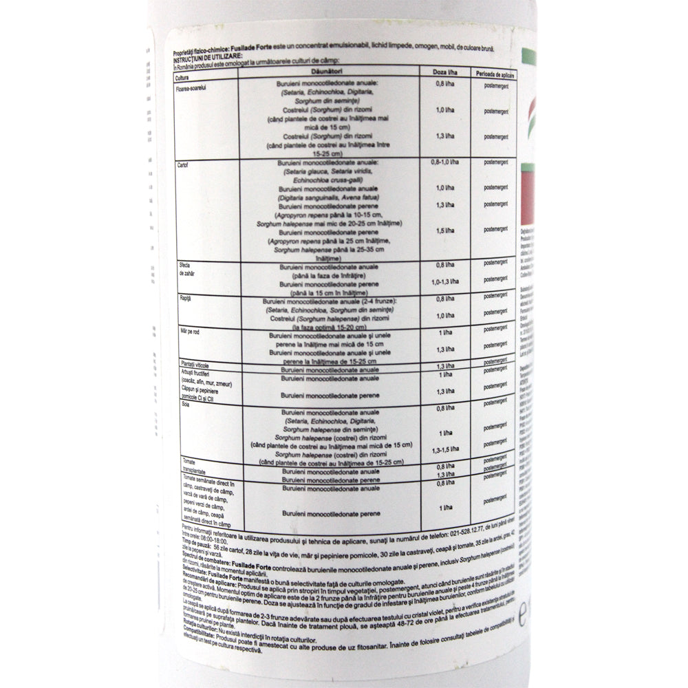 Fusilade Forte 100 Ml Erbicid Postemergent (Arbusti, Capsun, Cartof, Floarea Soarelui, Sfecla Zahar, Rapita, Vita De Vie, Mar Pe Rod)