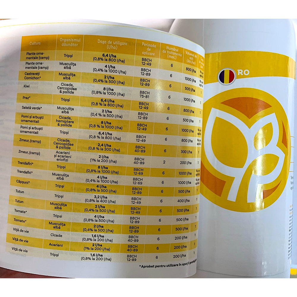 Limocide 1L, Fungicid/ Insecticid/ Acaricid Bio/Ecologic, Nu Lasa Reziduuri, Vivagro (Vita De Vie, Castraveti, Tomate, Capsun, Salata, Morcovi, Zmeur, Piersic, Mar, Pepene, Varza, Ardei, Ridichi)